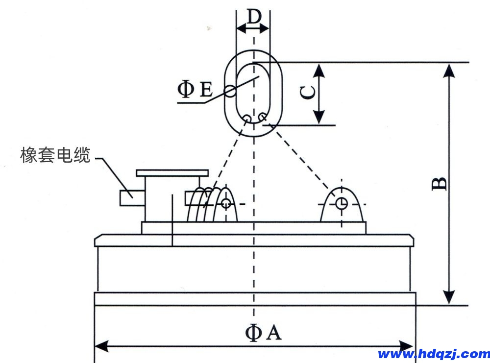 MW5系列吊運(yùn)廢鋼用電磁鐵外形尺寸圖 MW5系列吊運(yùn)廢鋼用電磁鐵外形尺寸圖