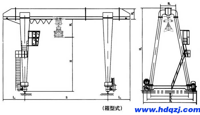 MHZ型電動(dòng)葫蘆抓斗門(mén)式起重機(jī)結(jié)構(gòu)圖