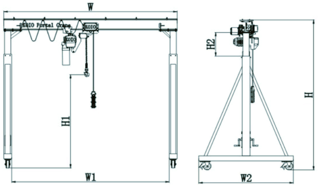 移動龍門架 移動龍門架