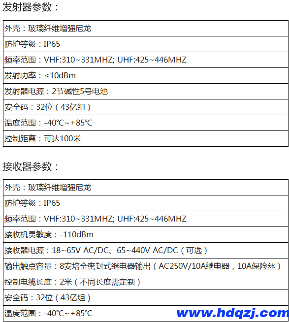 起重機遙控器 起重機遙控器