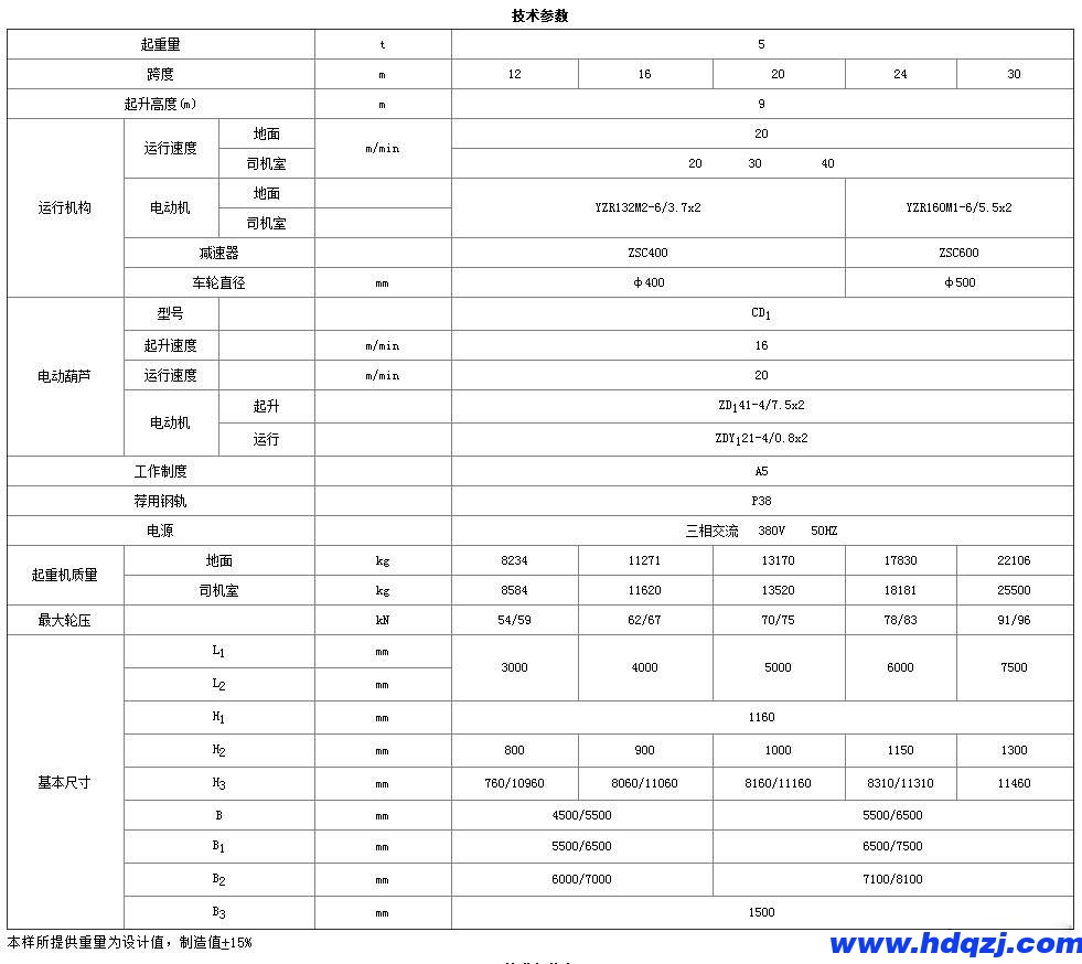 MHZ型抓斗門(mén)式起重機(jī)